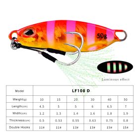 Long Throw Submerged Metal Decoy Fishing Gear (Option: Color D-50G)